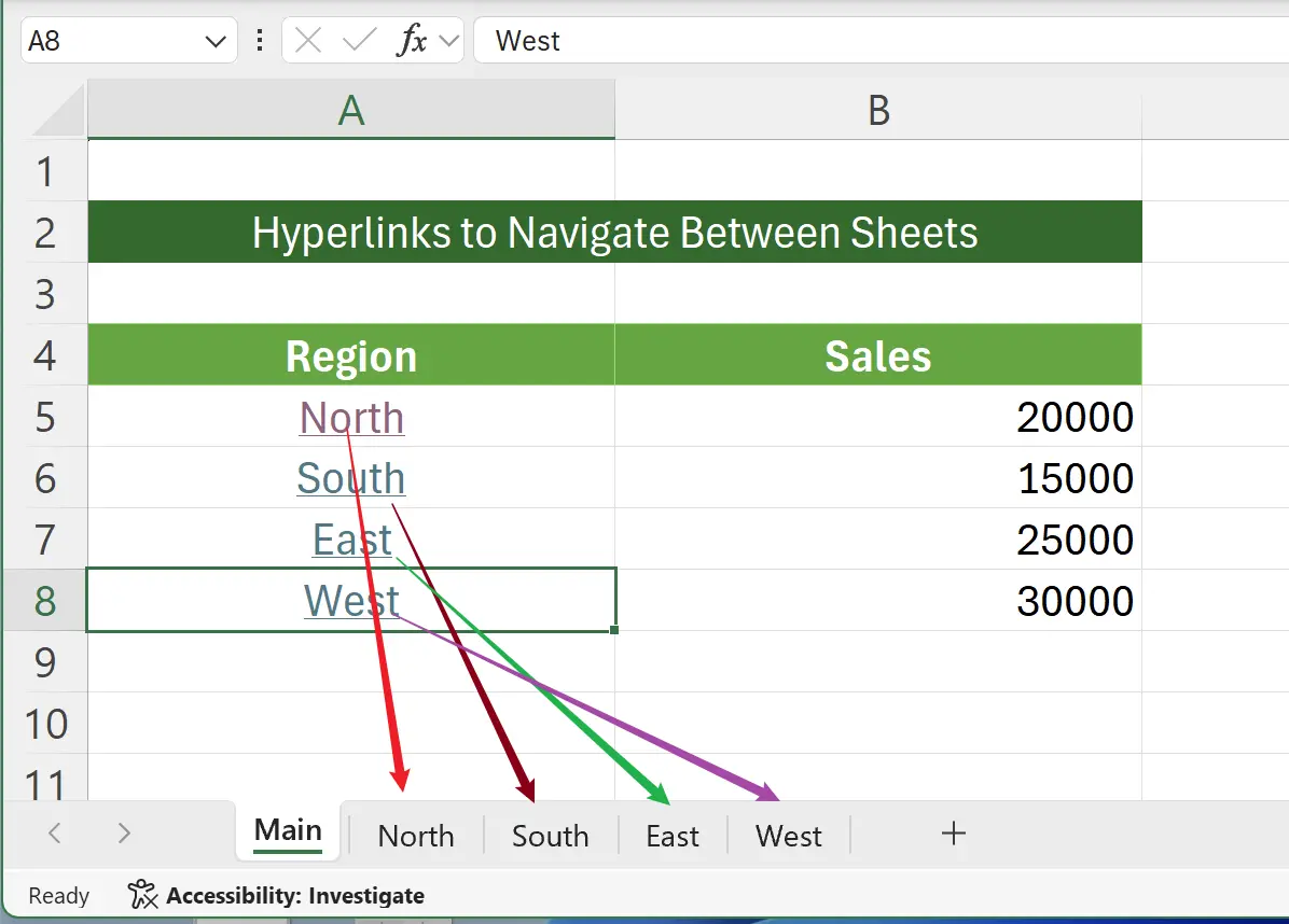 Hyperlinks for Navigation Between Sheets