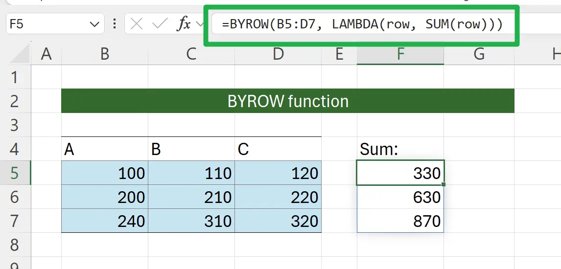 Abbreviation of Lambda Functions