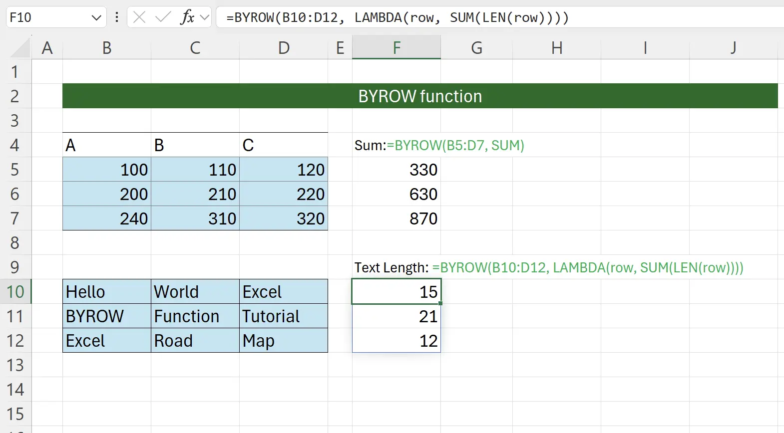 Using in Combination with Other Functions