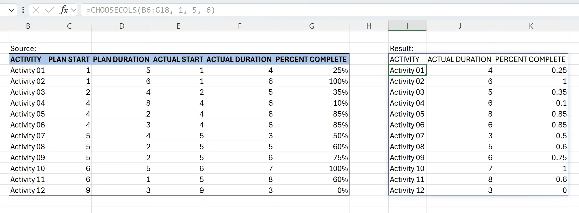 CHOOSECOLS function in effect