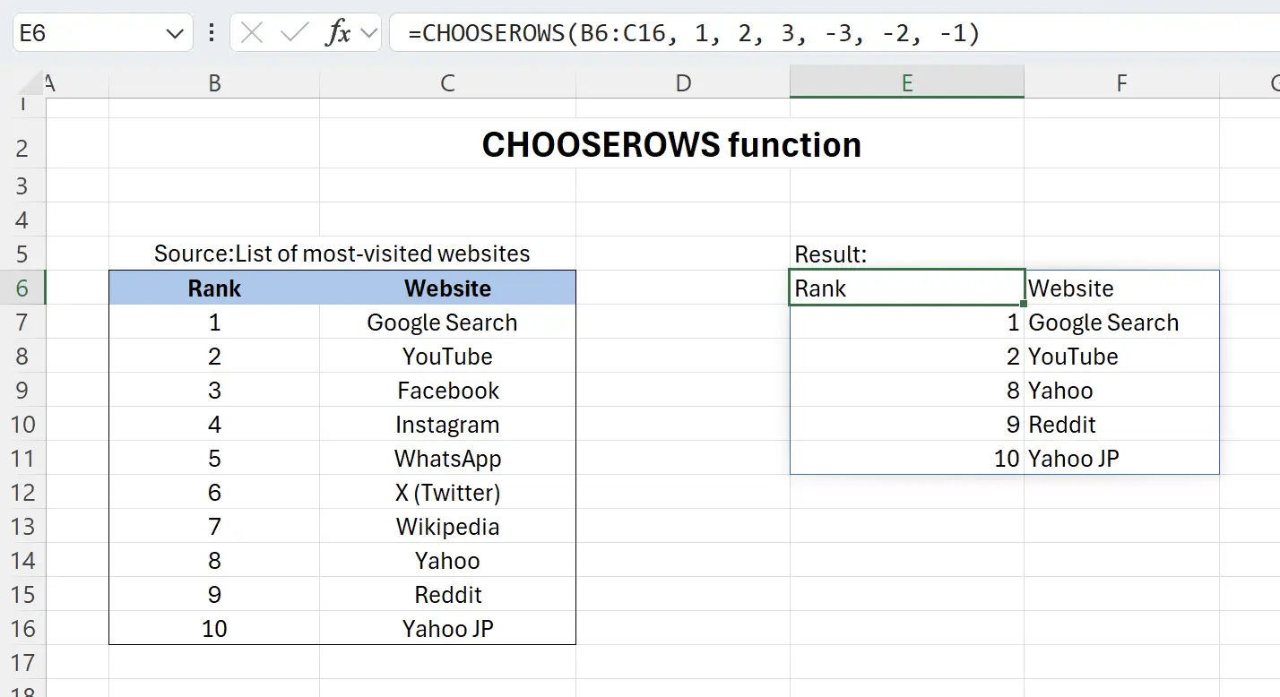 Introduction to the CHOOSEROWS Function