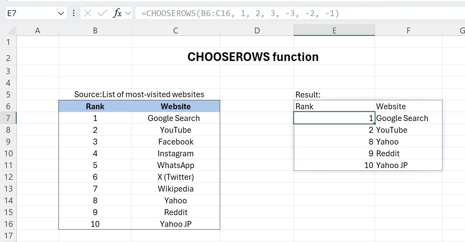 Effect of the CHOOSEROWS Function