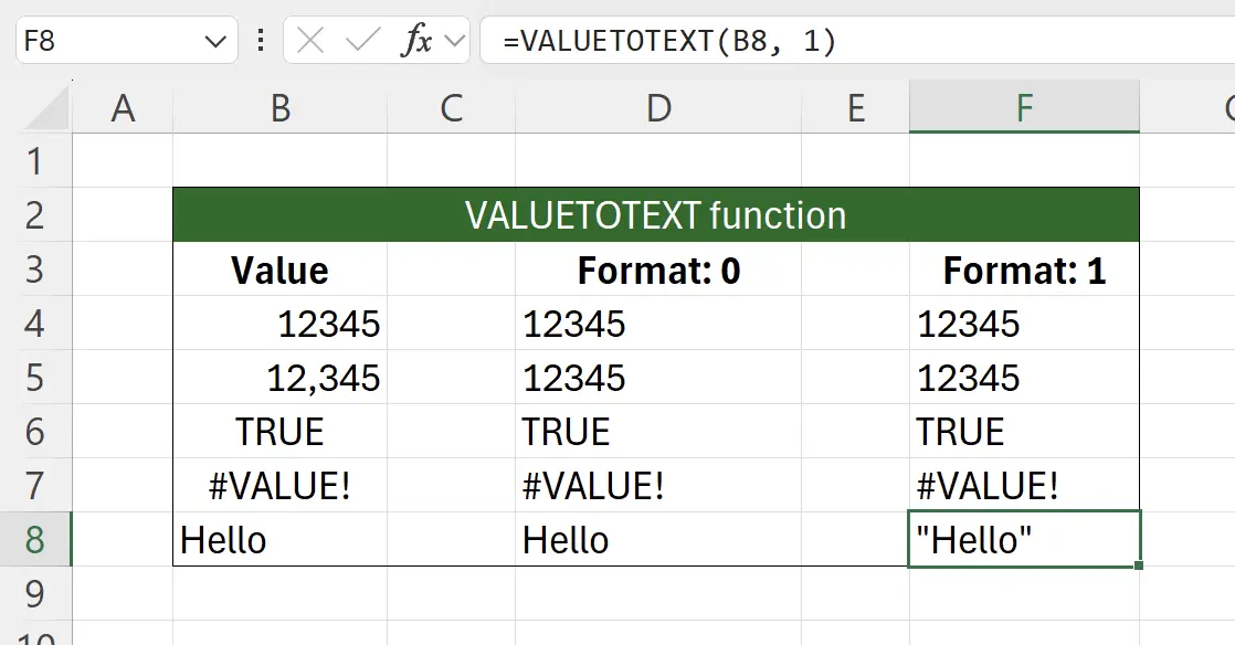 Introduction to the VALUETOTEXT Function